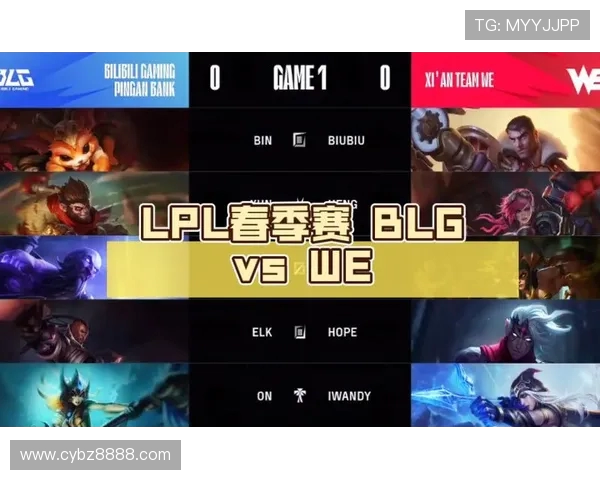 赛后分析：WE与BLG的团队协作表现及其影响因素探讨
