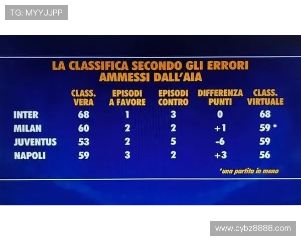 南京足球队以68分稳居大师赛积分榜首位争夺冠军之路愈发明朗